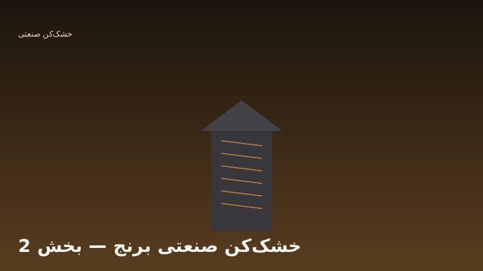 انواع خشک‌کن دسته‌ای، پیوسته و جریان مختلط