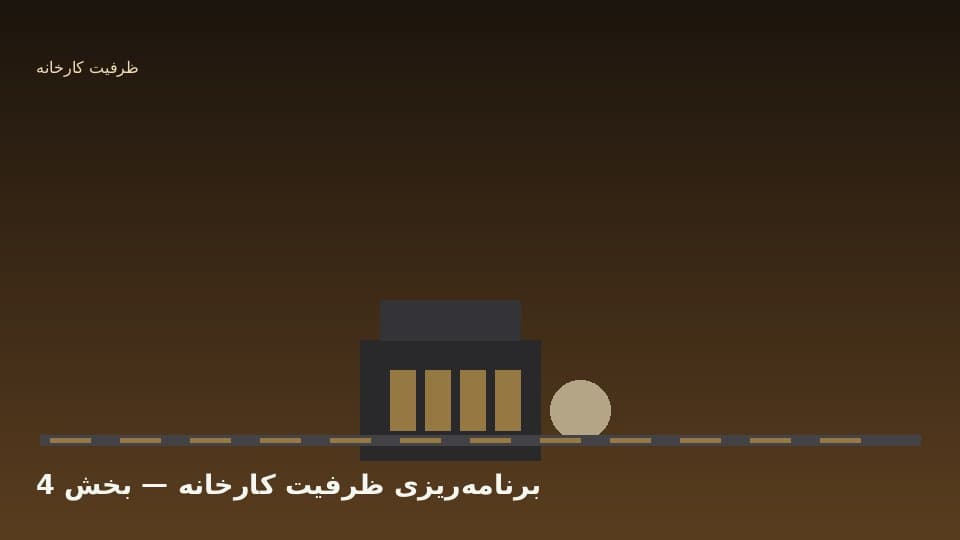 اندازه مناسب سرمایه‌گذاری