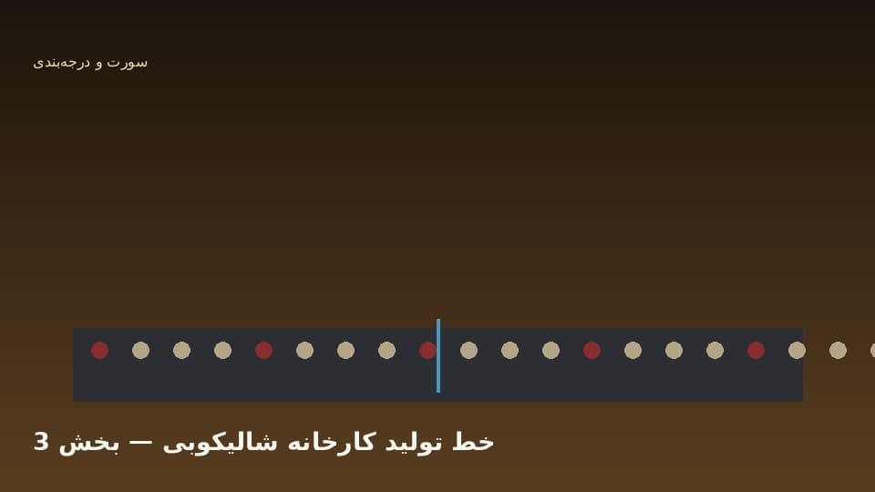 اتوماسیون، کنترل کیفیت و ردیابی دسته تولید