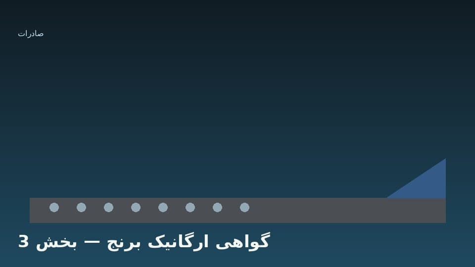 هزینه، ممیزی و گواهی گروهی