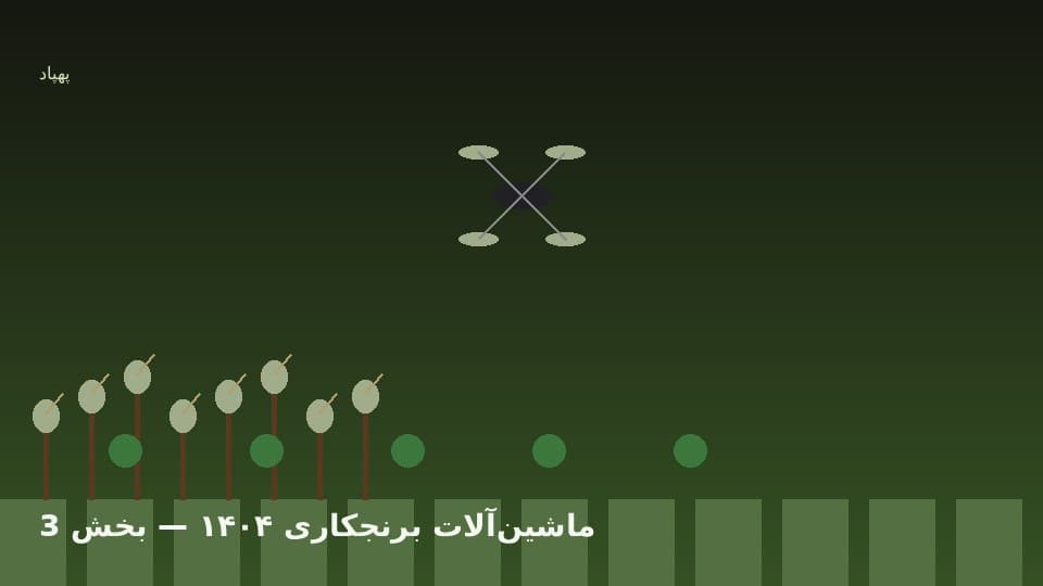 پهپاد، موقعیت‌یاب ماهواره‌ای و مصرف متغیر